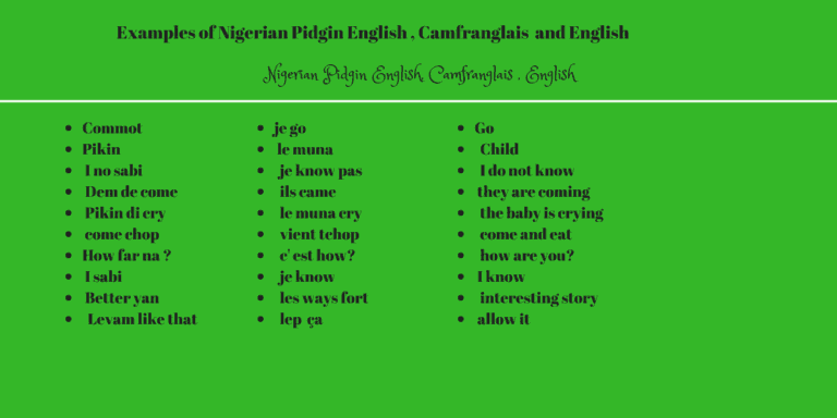 NIGERIAN PIDGIN ENGLISH